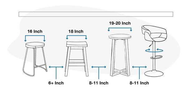 standard-bar-counter-dimensions
